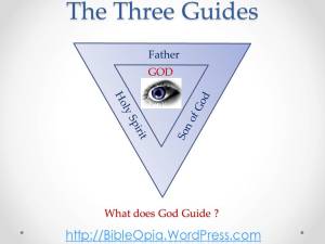 The Three Guides God Father Son Holy Spirit