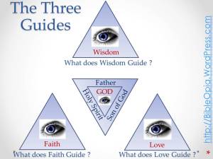 The Three Guides Questions