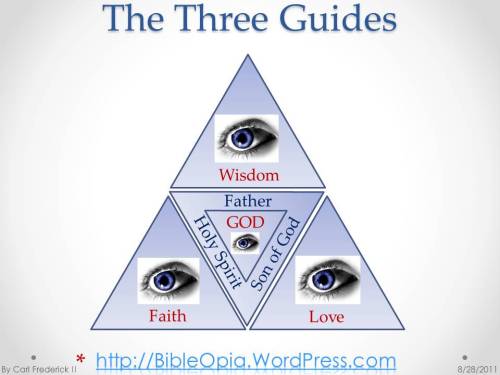 The Three Guides