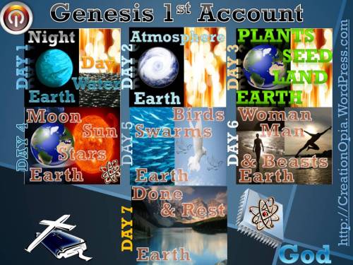 Bible Genesis Creation Account 1st