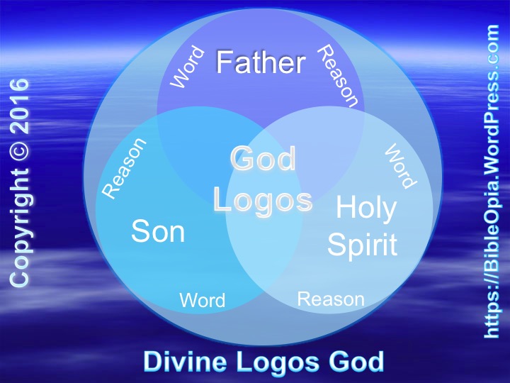 Divine Logos God Father Son Holy Spirit Image
